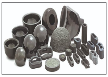 MAX phase in ceramic composite materials field