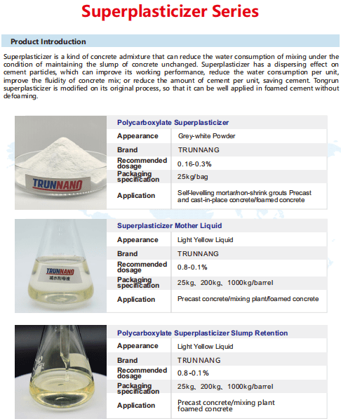 Superplasticizer Series